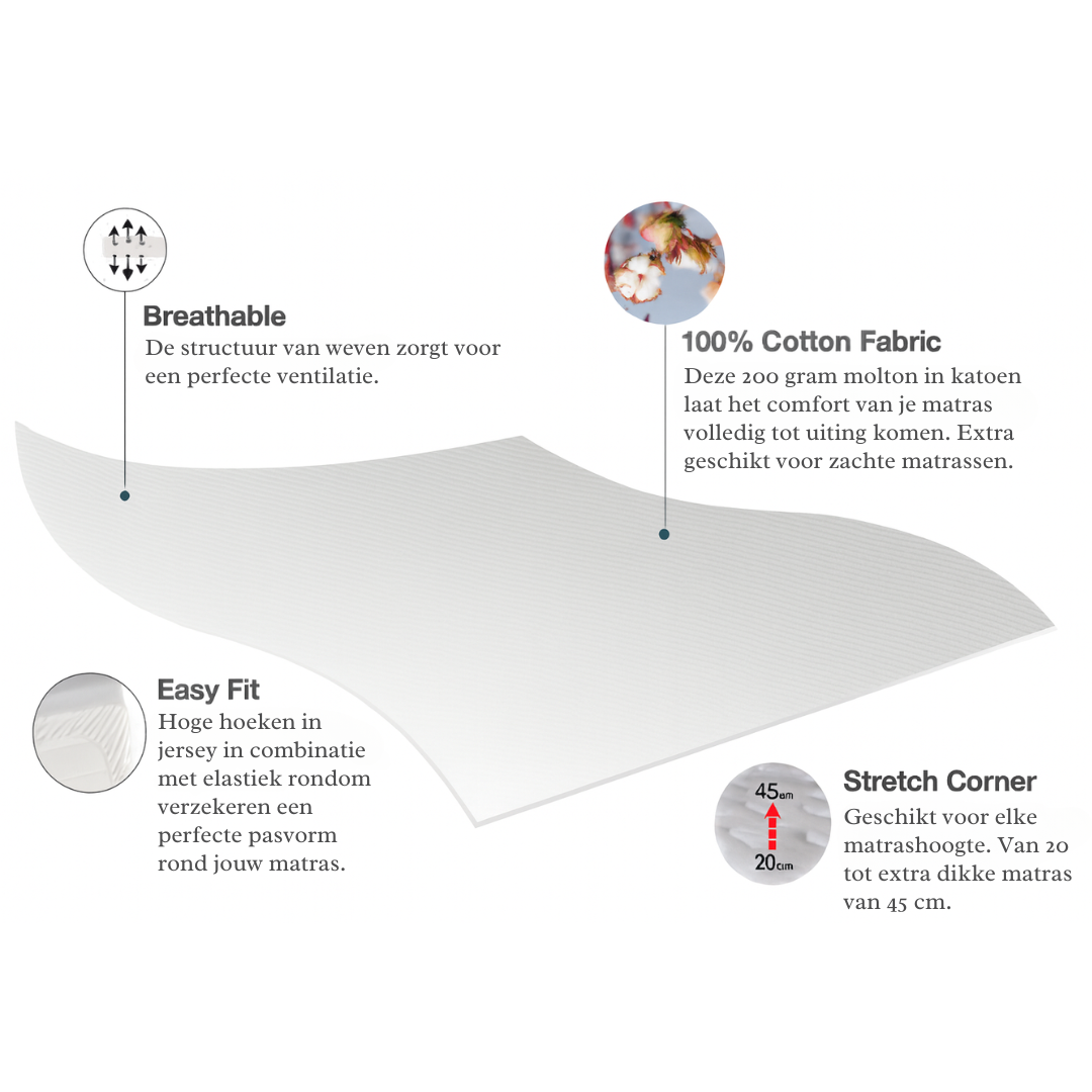 Matratzenschoner aus ägyptischer Baumwolle – 350 g/m²
